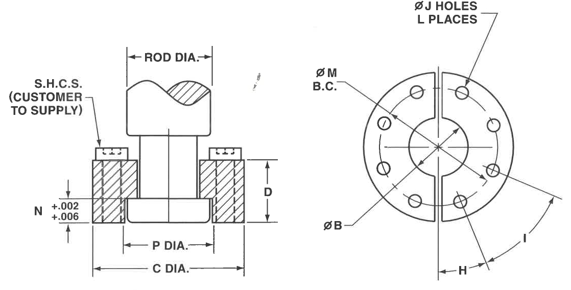 Rod End Couplers